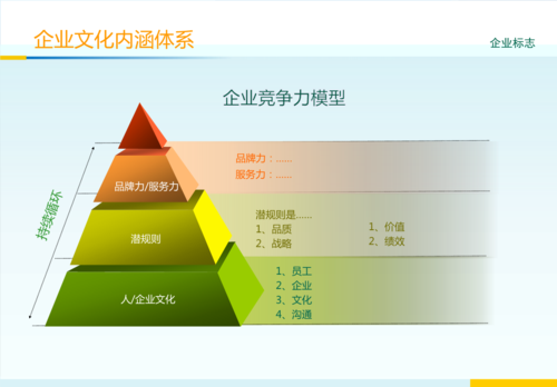 新能源汽车的kaiyun官方网站结构组成(新能源汽车的系统组成)